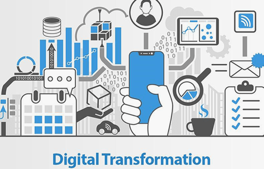 A digital representation of digital transformation