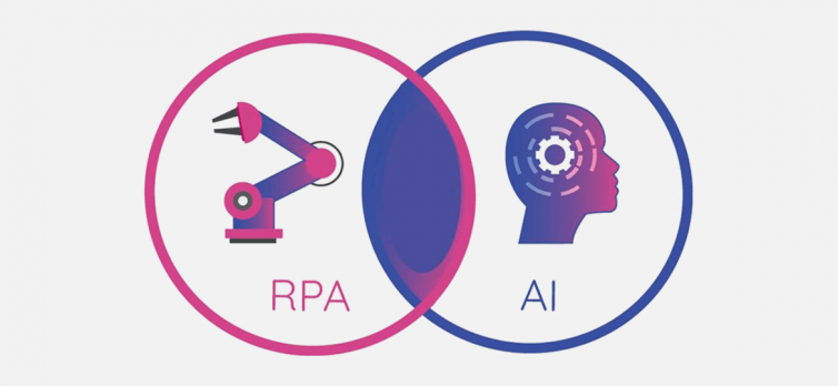 Steps to enhance business using RPA