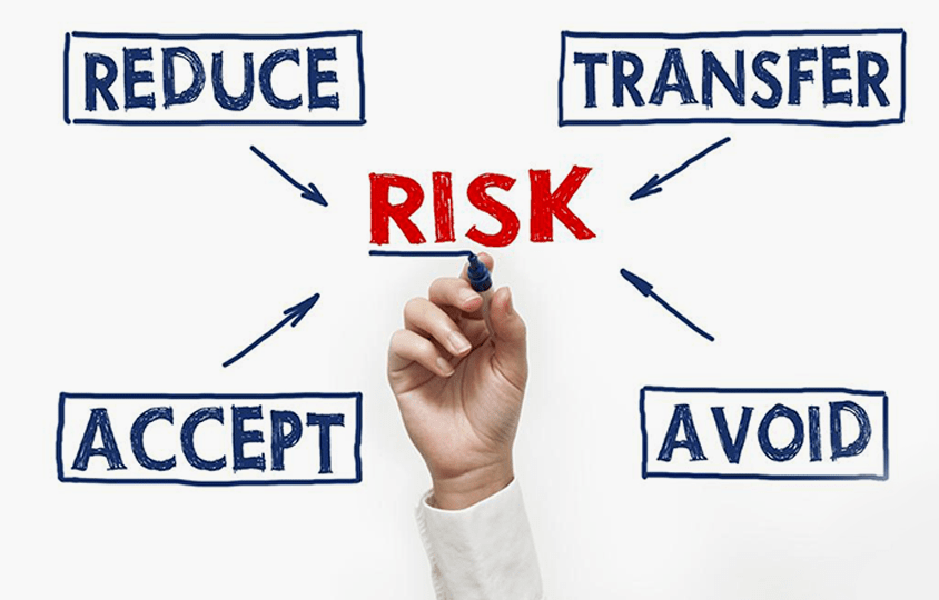 All about credit risk modelling