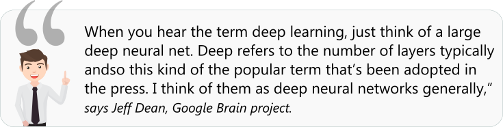 A quote from jeff dean about deep learning